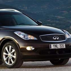 Replace Transponder Infiniti EX Models Car Key